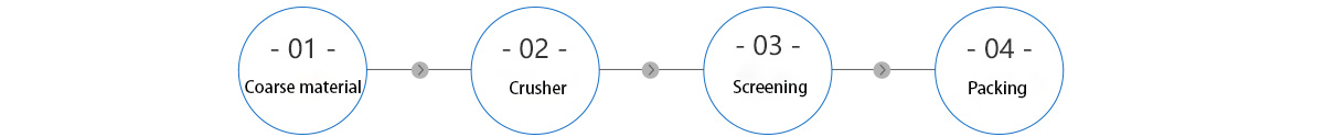 元明粉2.png