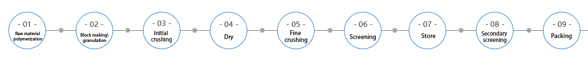 高分子树脂粉末.png