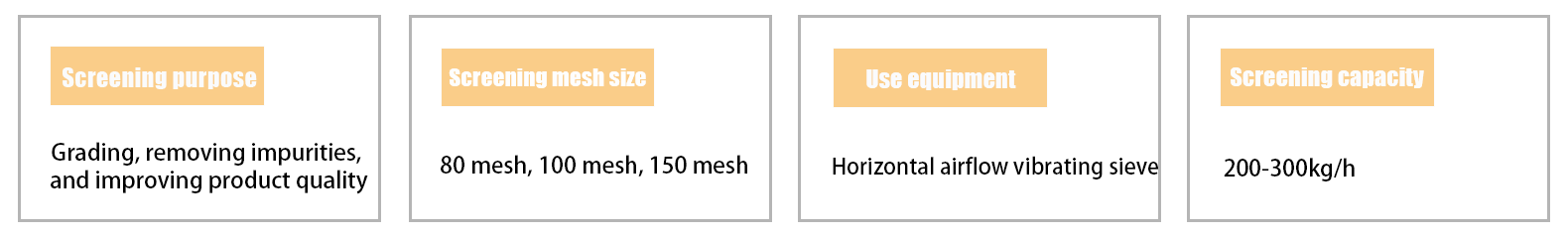 sdc.png