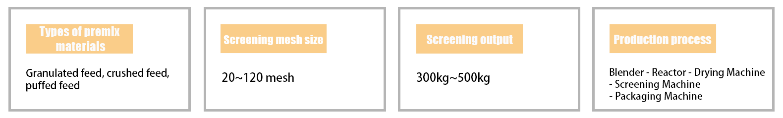 预混料.png