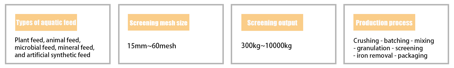 水产饲料.png