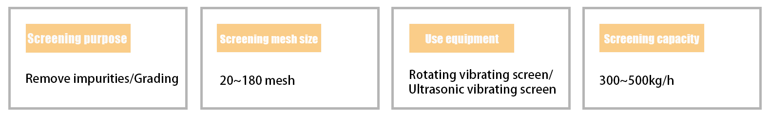 涂料.png